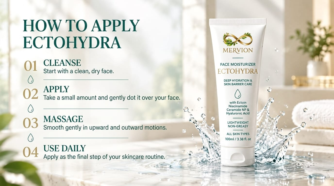 How To Apply Ectohydra